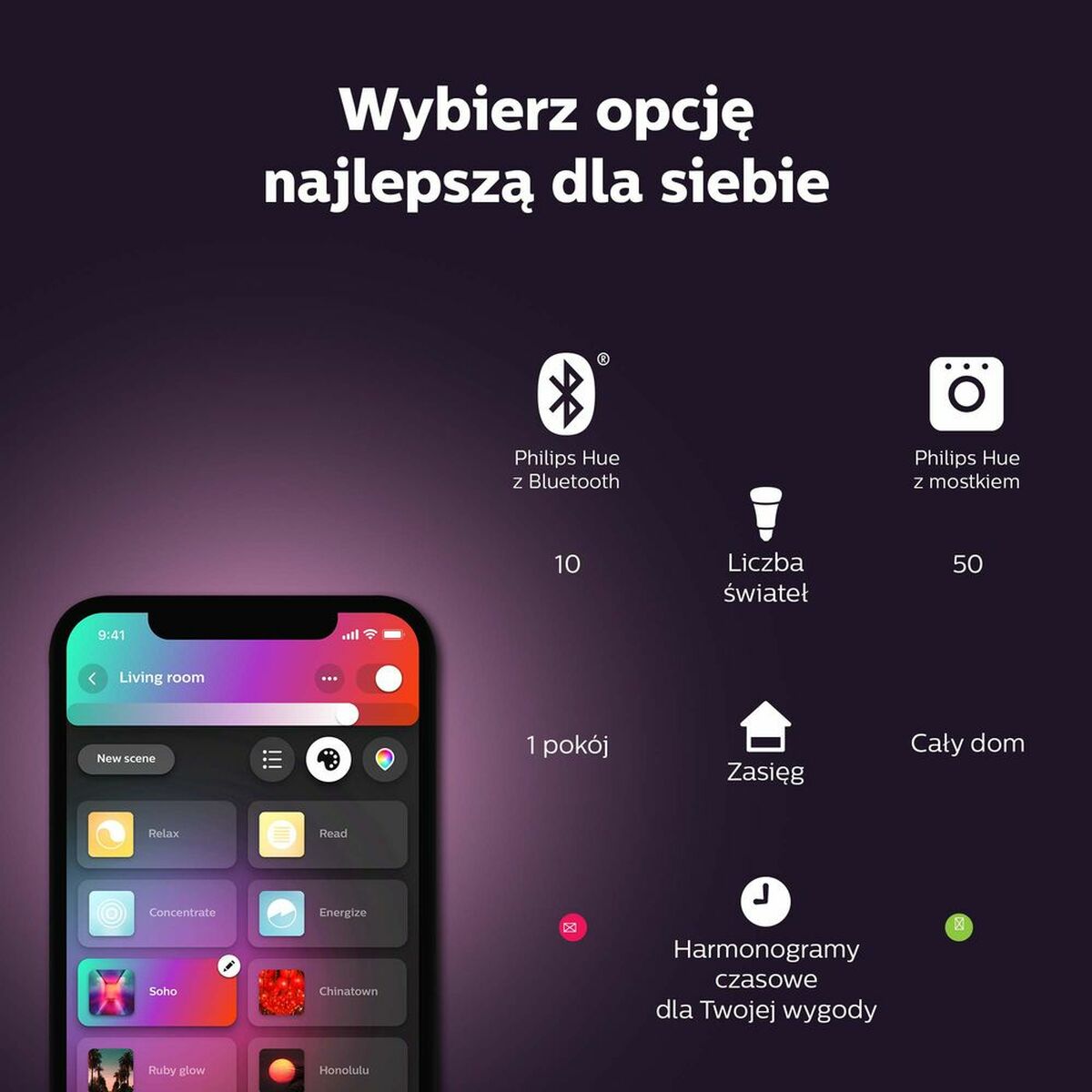 Smart Lyspære Philips 7820230P7 Svart (6500 K)